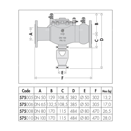 Izolator przepływów zwrotnych ze strefą obniżonego ciśnienia z możliwością nadzoru - połączenia kołnierzowe Typu BA DN 65