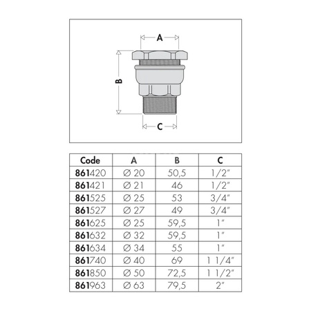 Złączka 3/4" F.27 - z gwintem zewnętrznym