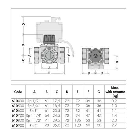 Zawór mieszający gwintowany 1 1/4"