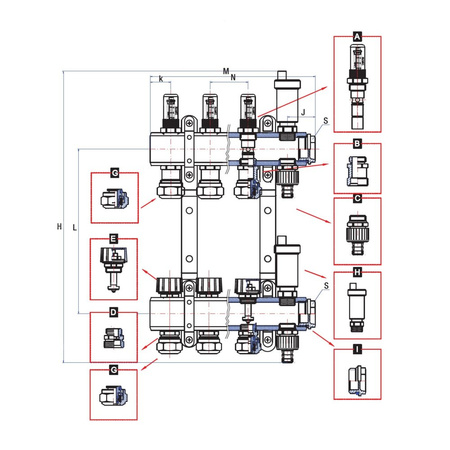 Rozdzielacz ogrzewania RUMET 71E 2 obwodowy