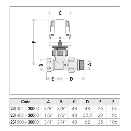 DYNAMICAL - Dynamiczny termostatyczny zawór grzejnikowy przystosowany do montażu głowic termostatycznych lub siłowników elektrotermicznych 1/2" prosty 10-80