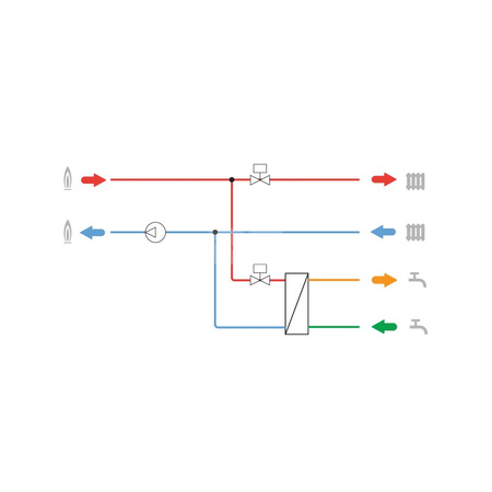 Wysokoprametrowa stacja mieszkaniowa 40 kW