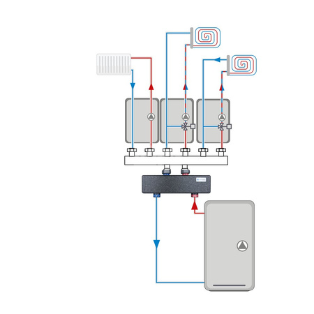 Sprzęgło hydrauliczne HW, do rozdzielacza KSV 125 70 kW