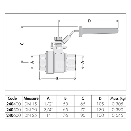 Zawór kulowy dla instalacji solarnych 1"