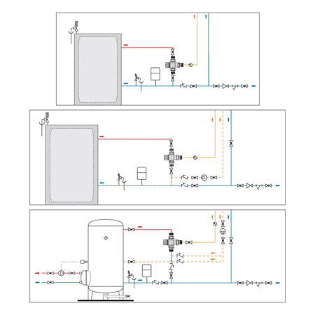 Zawór mieszający regulowany pokrętłem 1/2" 35÷65 st. C