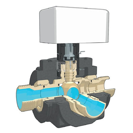 Trójdrożny zawór kulowy z siłownikiem 1", czas zadziałania 40s