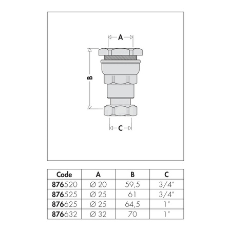 Złączka z gwintem wewnętrznym z nakrętką 3/4" F.25
