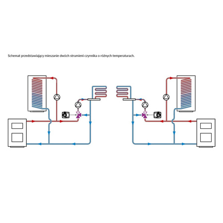 Zawór obrotowy trójdrogowy AFRISO ARV 388 ProClick, mieszający, DN 20