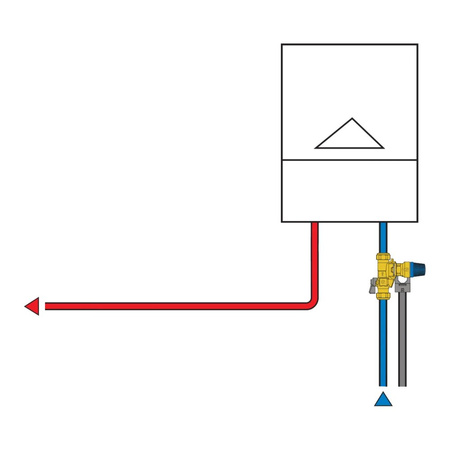 Hydrauliczna grupa bezpieczeństwa do zasobników c.w.u. do montażu pionowego lub poziomego 1/2” 7 bar