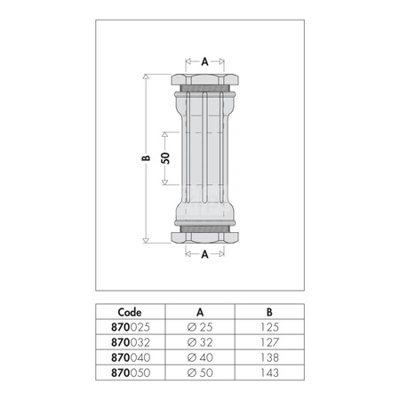 Złączka równoprzelotowa F.50