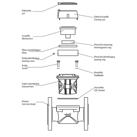 Wodomierz jednostrumieniowy WDEK50C200350 R100/R100