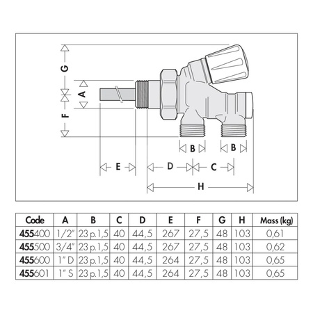 Zawór grzejnikowy przystosowany do montażu głowicy termostatycznej lub siłownika elektrotermicznego 3/4"