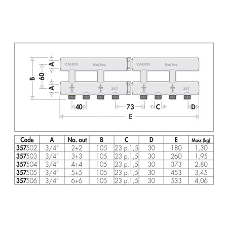 Rozdzielacz pojedynczy – monoblok 3/4" 6+6