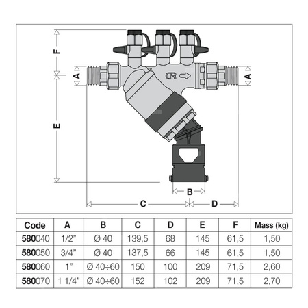 Izolator przepływów zwrotnych ze strefą obniżonego ciśnienia z możliwością nadzoru. DN 25. Typu BA