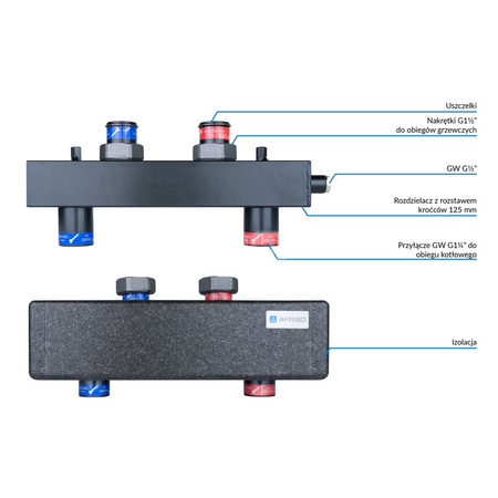 Sprzęgło hydrauliczne HW, do rozdzielacza KSV 125 70 kW