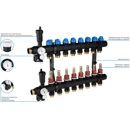 Rozdzielacz do ogrzewania podłogowego AFRISO ProCalida EF1 9-obieg. poliamid GZ 1'' x Euroconus 3/4''