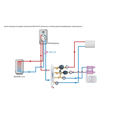 Grupa pompowa AFRISO BPS 901 AP GZ x GW 1'' x 3/4'', z zaworem termostatycznym, z pompą obiegową