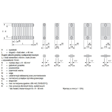 Grzejnik żeberkowy ZEHNDER Charleston 600 x 690 mm, kolor biały (RAL 9016), moc 914 W
