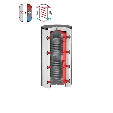 Podgrzewacz FLAMCO MEIBES FWP z wężownicą, 750 l, Spiralny, Stan surowy, 3 / 6