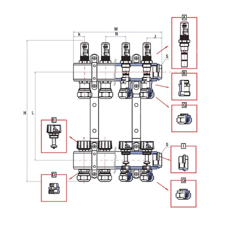 Rozdzielacz ogrzewania RUMET 70E 2 obwodowy