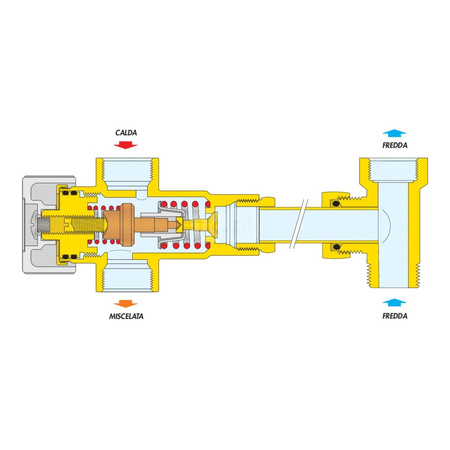 Regulowany termostatyczny zawór mieszający do zasobników c.w.u. 1/2" 40÷60 st. C