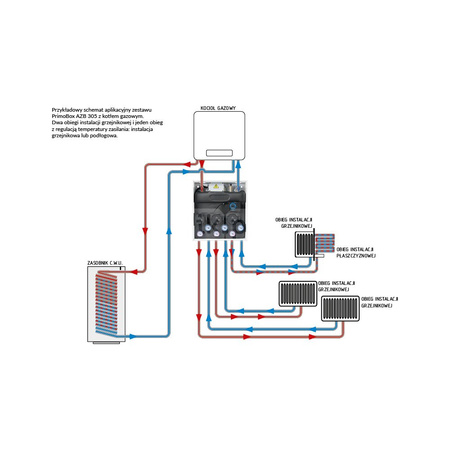 Grupa pompowa AFRISO PrimoBox AZB 305 GZ x GW 3/4'' x 3/4'', z izolacją, z siłownikiem arm 141