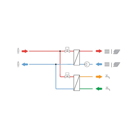 Stacja mieszkaniowa przeznaczona do przygotowania c.w.u. oraz ogrzewania, elektroniczna, nisko, średnio, wysokoparametrowa, 40
