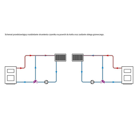 Zawór obrotowy trójdrogowy AFRISO ARV 384 ProClick, mieszający, DN 25