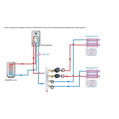 Grupa pompowa AFRISO BPS 900 AP GZ x GW 1'' x 3/4'', z pompą obiegową