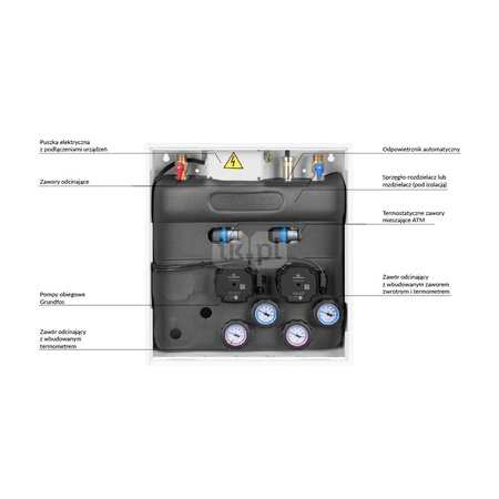 Grupa pompowa AFRISO PrimoBox AZB 211 GZ x GW 3/4'' x 3/4'', z zaworem mieszającym, z zaworem termostatycznym, z izolacją