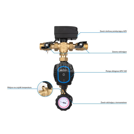 Moduł przełączający BDU 571 AP do pomp ciepła z zaworem AZV 643, pompa APH 160, armatura AFC