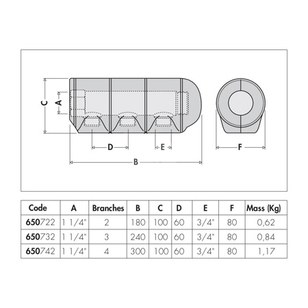 Modułowe rozdzielacze pojedyncze do instalacji klimatyzacyjnych 1 1/4" x 3 3/4" GZ