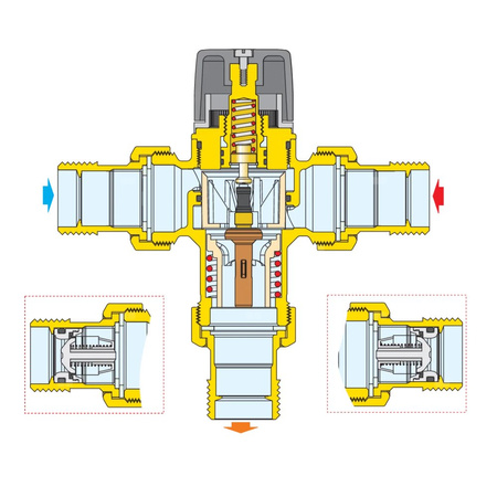 Termostatyczny zawór mieszający 3/4" 35-65 z zaw. zwr.