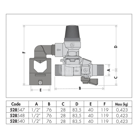 Hydrauliczna grupa bezpieczeństwa do zasobników c.w.u. do montażu pionowego lub poziomego 1/2” 7 bar