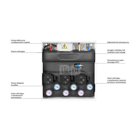 Grupa pompowa AFRISO PrimoBox AZB 301 GZ x GW 3/4'' x 3/4'', z zaworem termostatycznym, z izolacją