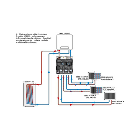 Grupa pompowa AFRISO PrimoBox AZB 355 GZ x GW 3/4'' x 3/4'', z izolacją, z siłownikiem arm 141
