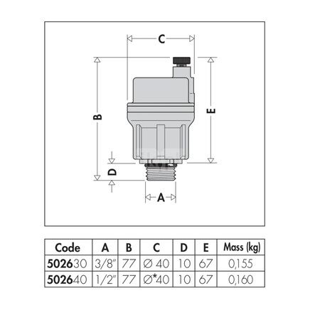 ROBOCAL - Automatyczny zawór odpowietrzający. Upust pionowy 1/2" GZ