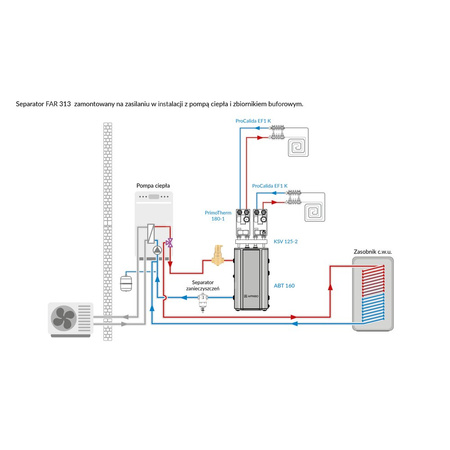 Separator mikropęcherzy AFRISO FAR 313, do C.O., do klimatyzacji, 10 bar / 110'C, 1 1/4'' (GW)Instalacje i źródła ciepła