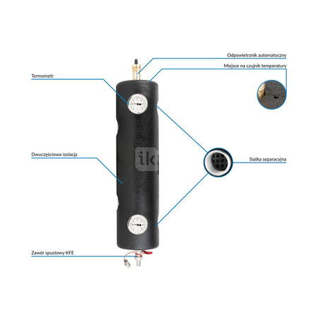 Sprzęgło hydrauliczne ocieplone BLH 801, 70 kW, 4x GW G1'', 4x GW G1/2'' odpowietrznik automatyczny, zawór spustowy, termometry