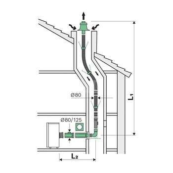 Filtr powietrza zestaw G4 do HR 140 W (2 szt.) FSG4 140