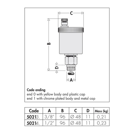 MINICAL - Automatyczny zawór odpowietrzający z zamknięciem higroskopijnym. Wykończenie: chrom 1/2" GZ