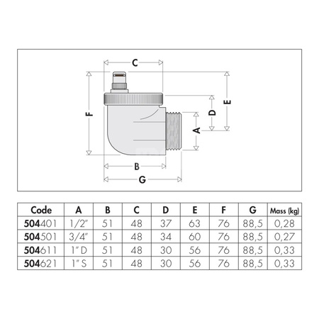 AERCAL - Automatyczny zawór odpowietrzający do grzejników 1/2" GZ