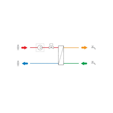 Stacja mieszkaniowa do przygotowania ciepłej wody użytkowej, moc 75 kV