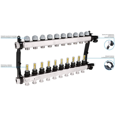 Rozdzielacz do ogrzewania podłogowego AFRISO ProCalida VA 1C 10-obieg. stal nierdzewna GZ 1'' x Euroconus 3/4''
