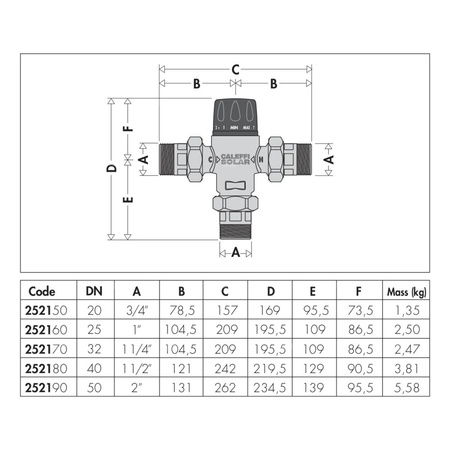 Termostatyczny zawór mieszający do scentralizowanych instalacji solarnych 3/4"
