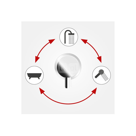 Bateria podtynkowa FERRO ALGEO SQUARE 3-funkcyjna, kolor chrom