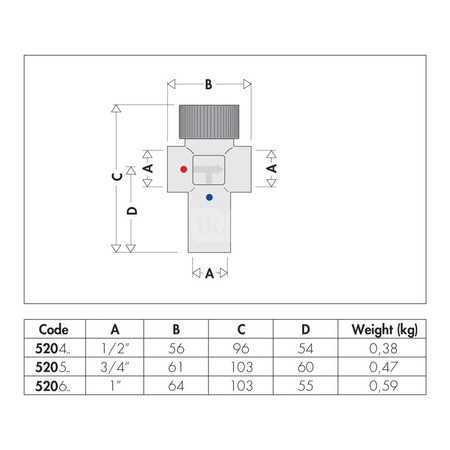 Regulowany termostatyczny zawór mieszający 1/2" 40÷60 st. C
