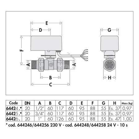 Dwudrożny kulowy zawór strefowy z napędem z siłownikiem ze sterowaniem 3-punktowym 3/4"-230V