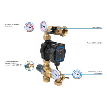 Moduł mieszający BTU 502 AP do ogrzewania podłogowego z zaworem ATM 761, pompa AFRISO APH 15-7/130