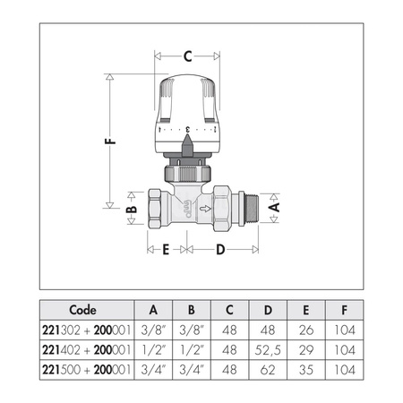 Grzejnikowy zawór termostatyczny prosty do rur stalowych 3/4" bez uszczelki gumowej